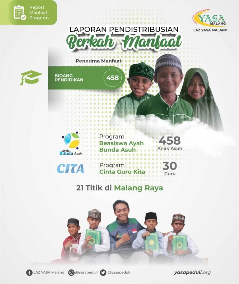 Zakatmu Menopang Pendidikan Anak Yatim Dhuafa