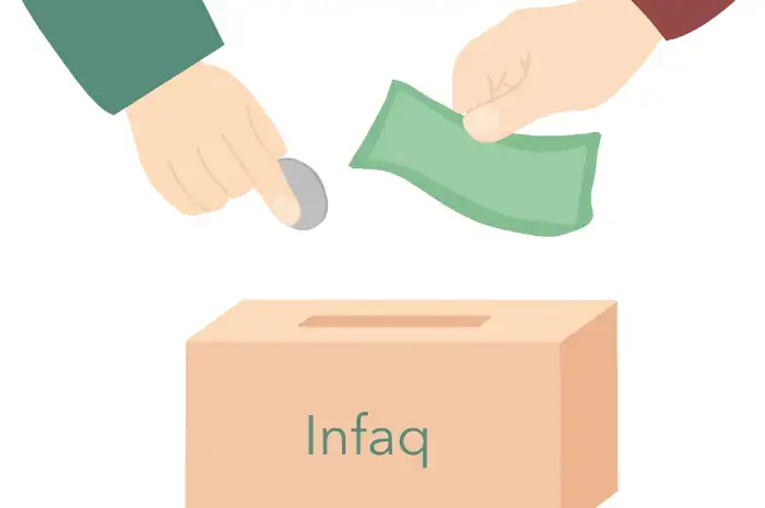 Berinfaq