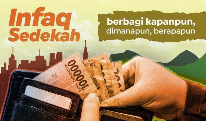 infak dalam islam