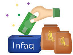 manfaat infaq