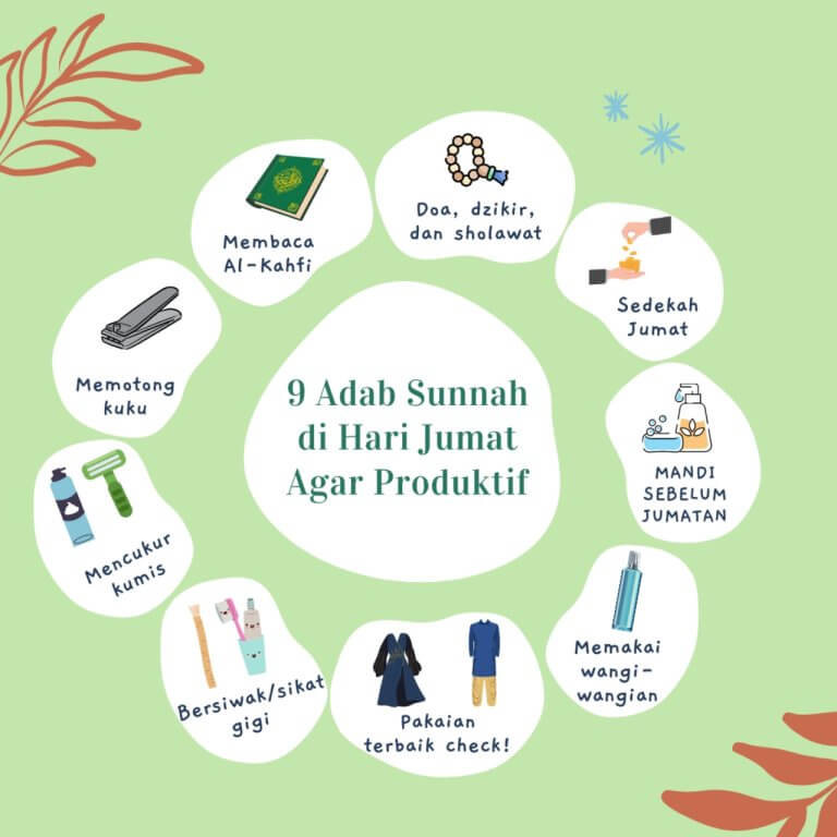 adab sunnah hari Jumat