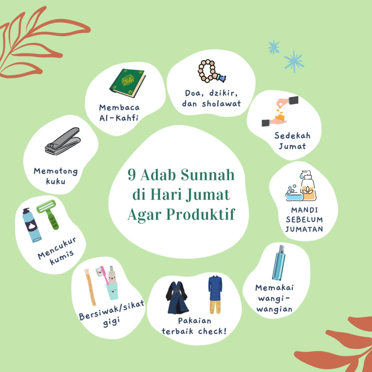adab sunnah hari Jumat
