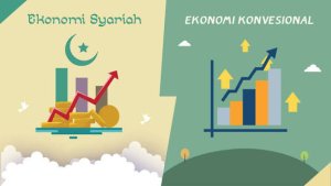 ekonomi syariah