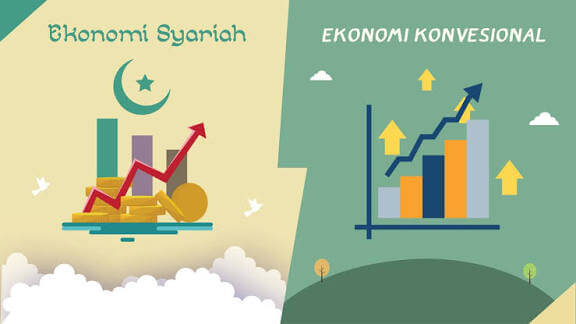 ekonomi syariah