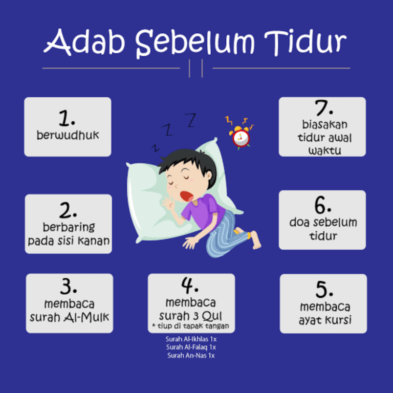 Adab Sebelum Tidur Menurut Islam 1 Adab Sebelum Tidur